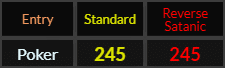 Poker = 245 Standard and Reverse Satanic