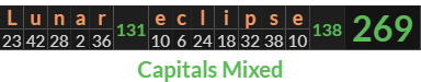 "Lunar eclipse" = 269 (Capitals Mixed)