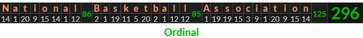 "National Basketball Association" = 296 (Ordinal)