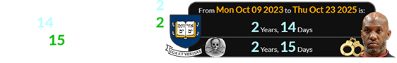 The arrests were made 2 years, 14 days (or a span of 2 years, 15 days) after Yale’s ‘Skull & Bones’ anniversary:
