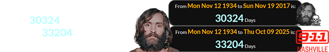 Charles Manson was born a span of 30324 days after he was born and 33204 days old when 9-1-1: Nashville premiered: