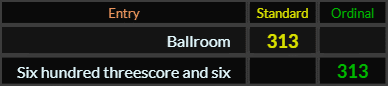 Ballroom and Six hundred threescore and six both = 313