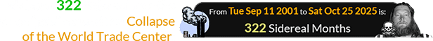 It’s been 322 Sidereal months since “jets” caused the Collapse of the World Trade Center: