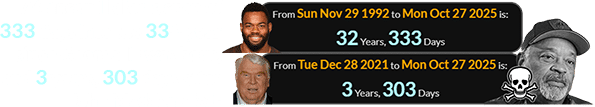 Atkinson II died a span of 333 days into the 33rd year since George III was born, and 3 years, 303 days after John Madden died: