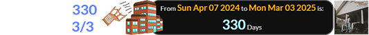 April 7th falls 330 days before 3/3: