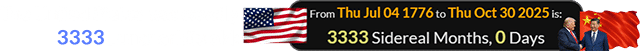 The United States was exactly 3333 Lunar orbits old: