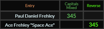Paul Daniel Frehley and Ace Frehley Space Ace both = 345