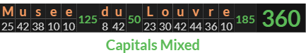 "Musee du Louvre" = 360 (Capitals Mixed)