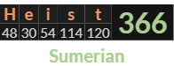 "Heist" = 366 (Sumerian)