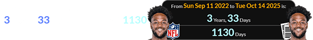 David Bell announced his retirement 3 years, 33 days (or a span of 1130 days) after his NFL debut: