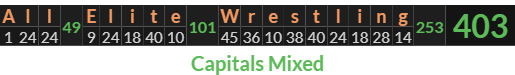 "All Elite Wrestling" = 403 (Capitals Mixed)