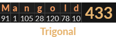 "Mangold" = 433 (Trigonal)