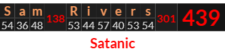 "Sam Rivers" = 439 (Satanic)