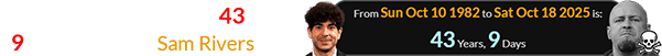 Tony Khan was a span of 43 years, 9 days old when Sam Rivers died: