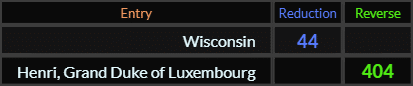 Wisconsin = 44 and Henri, Grand Duke of Luxembourg = 404