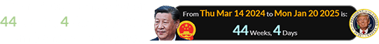 Trump’s two terms began 44 weeks, 4 days after the anniversary of Jinping’s: