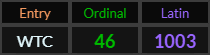 WTC = 46 Ordinal and 1003 Latin
