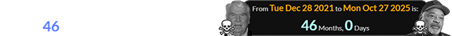 George Atkinson died a span of exactly 46 months after John Madden: