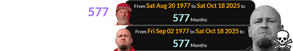 Sam Rivers died 577 months after he and Fred Durst were born: