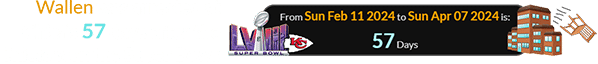 Wallen was arrested at Chief’s 57 days after the Chiefs won the Super Bowl: