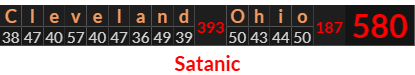 "Cleveland Ohio" = 580 (Satanic)