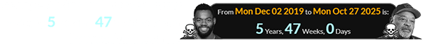 George Atkinson II passed away exactly 5 years, 47 weeks after George Atkinson III: