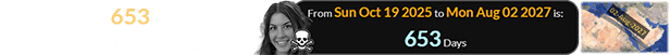 Isabelle died 653 days before the 2027 Total Solar Eclipse: