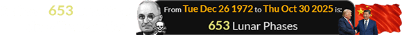 It’s been 653 Lunations since Truman died: