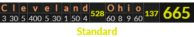 "Cleveland Ohio" = 665 (Standard)