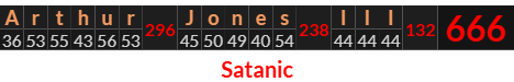 "Arthur Jones III" = 666 (Satanic)