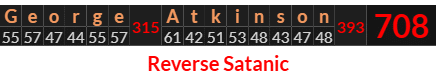 "George Atkinson" = 708 (Reverse Satanic)