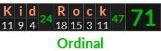 "Kid Rock" = 71 (Ordinal)