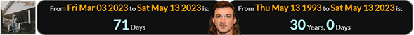 Morgan Cole Wallen = 71, 82, and 170, Seventh of April = 71 and 170, One Thing at a Time = 71 and 82