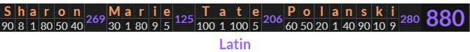 "Sharon Marie Tate Polanski" = 880 (Latin)