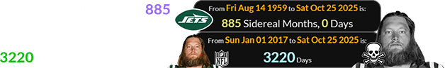 Mangold died exactly 885 Lunar orbits after the Jets were founded and a span of 3220 days after his last game: