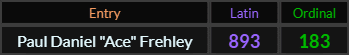 Paul Daniel Ace Frehley = 893 Latin and 183 Ordinal