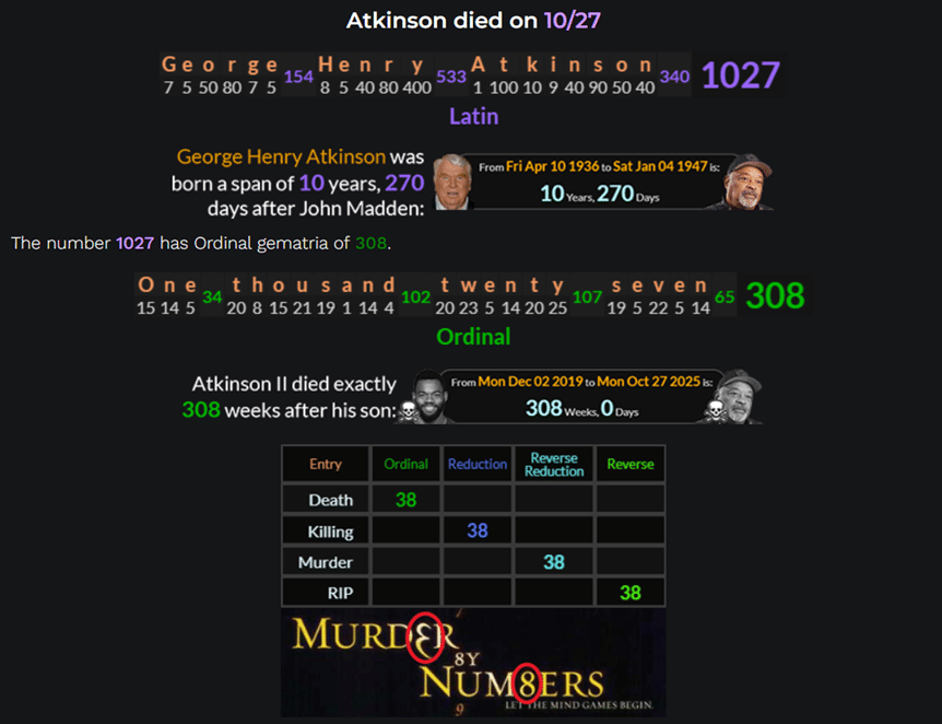 GeorgeAtkinson-Feature