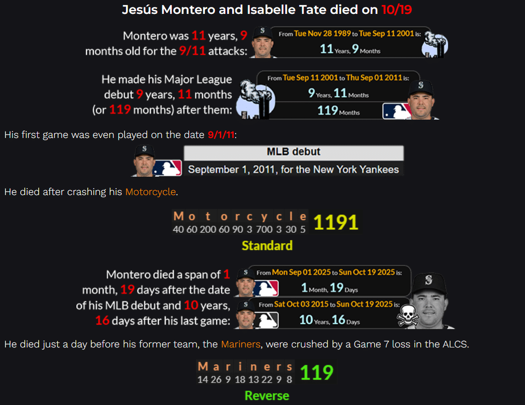 JesusMontero-Feature