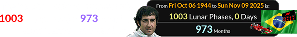The ‘25 São Paulo GP was exactly 1003 Lunations (or 973 months) after Carlos Pace was born: