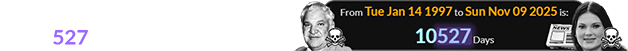 News of Kepner’s death broke a span of 10,527 days after Bob Irsay died: