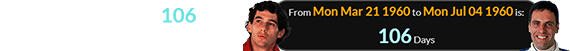 Senna was a span of 106 days older than Ratzenberger: