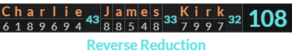 "Charlie James Kirk" = 108 (Reverse Reduction)