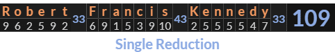 "Robert Francis Kennedy" = 109 (Single Reduction)
