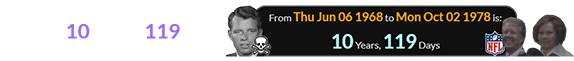 Carter’s attendance was a span of 10 years, 119 days after RFK was assassinated: