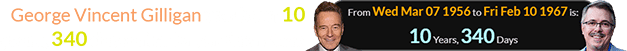 George Vincent Gilligan was born 10 years, 340 days after Bryan Cranston: