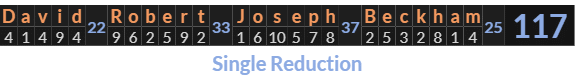 "David Robert Joseph Beckham" = 117 (Single Reduction)
