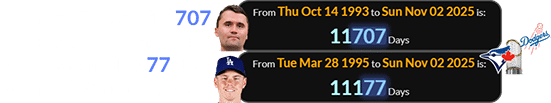 Game 7 ended 11,707 days after Charlie Kirk was born and 11177 days after Will Smith was born: