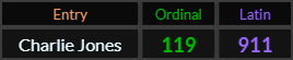Charlie Jones = 119 and 911