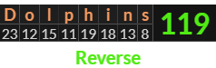 "Dolphins" = 119 (Reverse)