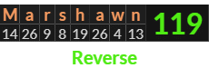"Marshawn" = 119 (Reverse)